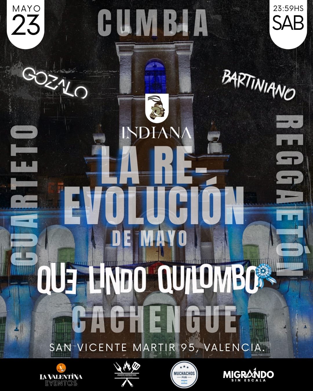 QLQ RE - Evolución